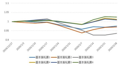 A股市场再创新高，万亿交易额刷新最长纪录，市场活力持续攀升