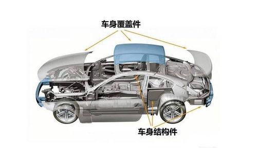 问界车主都在用什么手机：华为最多