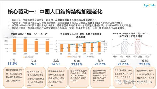 全球人口元旦突破80.9亿，挑战与机遇并存