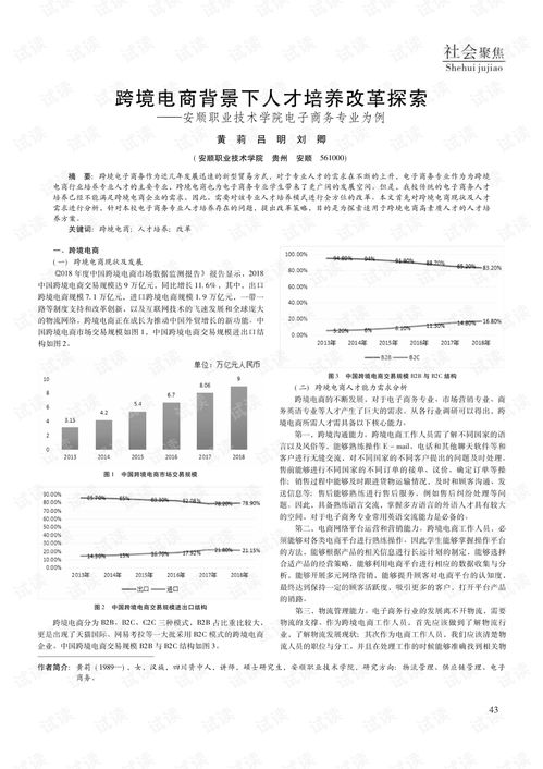 跨境电子商务专业学费