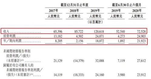 蚂蚁集团确认支付宝打8折事故，一场数字金融的意外与反思