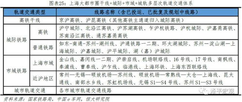 大学生毕业闯入家政圈：排单到2月了