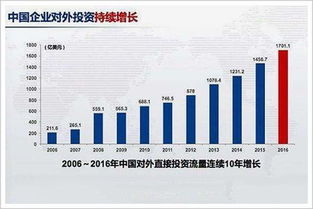 曝中国企业考虑收购大众德国工厂，跨国并购新动向