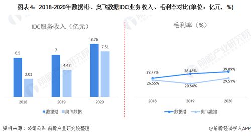 特朗普：你在拿第三次世界大战赌博