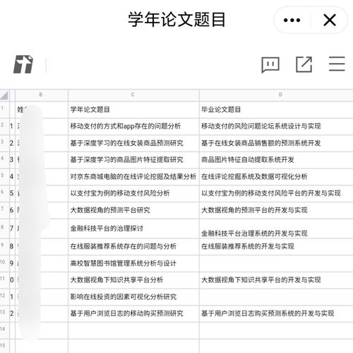 电子商务专业怎么写志愿