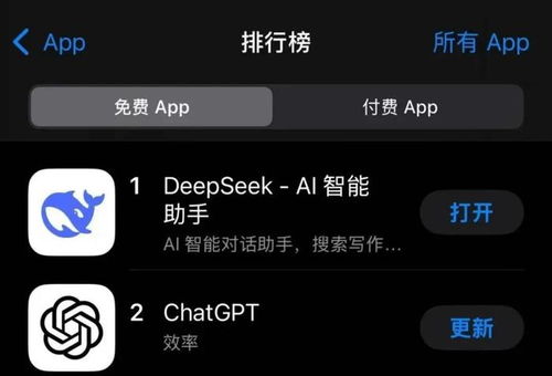 OpenAI控诉DeepSeek是另一个华为