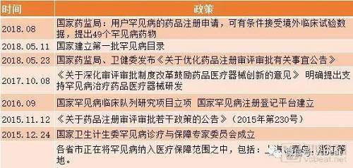 三家药企因抬高药品价格21倍被罚超2亿，行业乱象引发关注