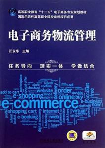 电子商务主要修哪些专业
