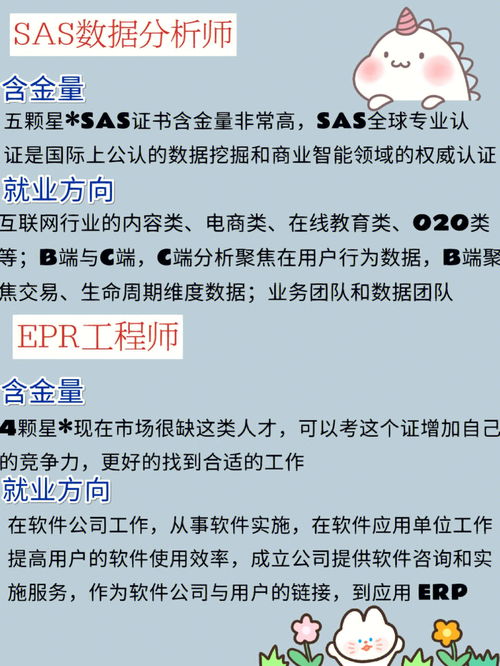 电子商务专业考哪些证