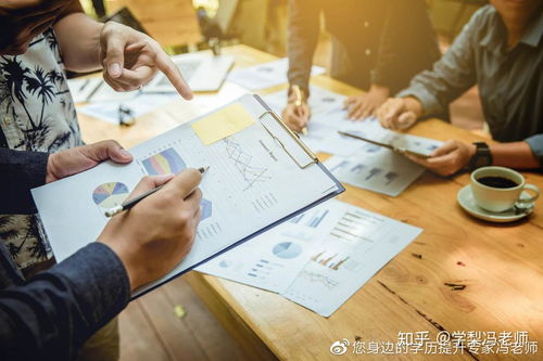 电子商务专业 研究生