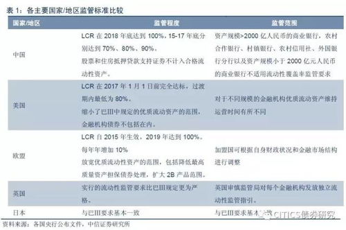 电子商务专业词语pv pu