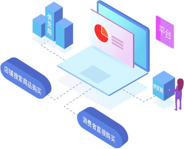 电子商务互联网运营专业