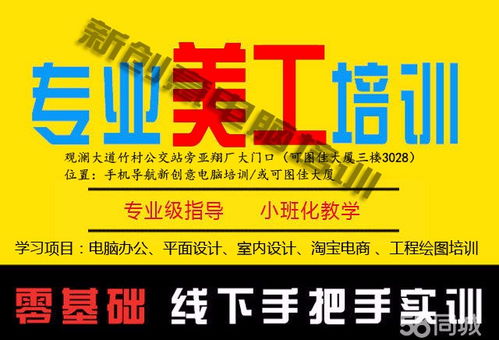 电子商务美工是啥类专业