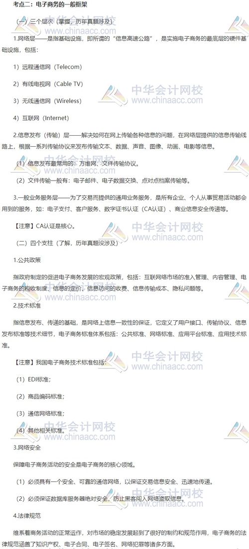 中级经济师电子商务专业
